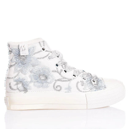 Mimanera Airlines Platform BlueAntonette Airlines Platform Special